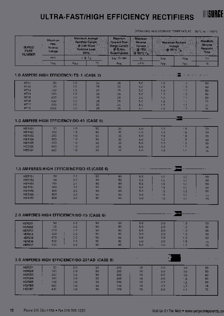 HT16_7206866.PDF Datasheet