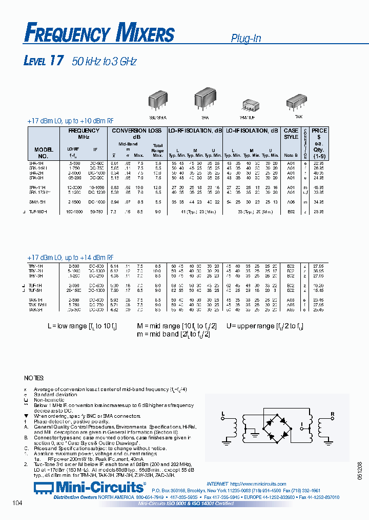 MINI-CIRCUITS-TAK-3H_7206818.PDF Datasheet
