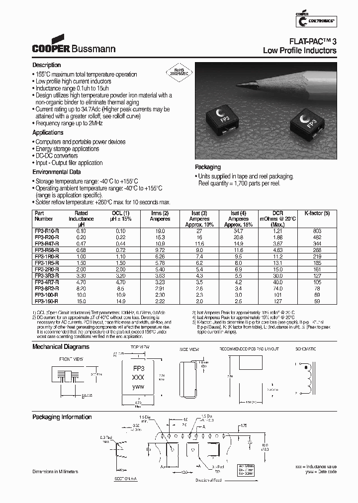 FP3-100-R_7208134.PDF Datasheet