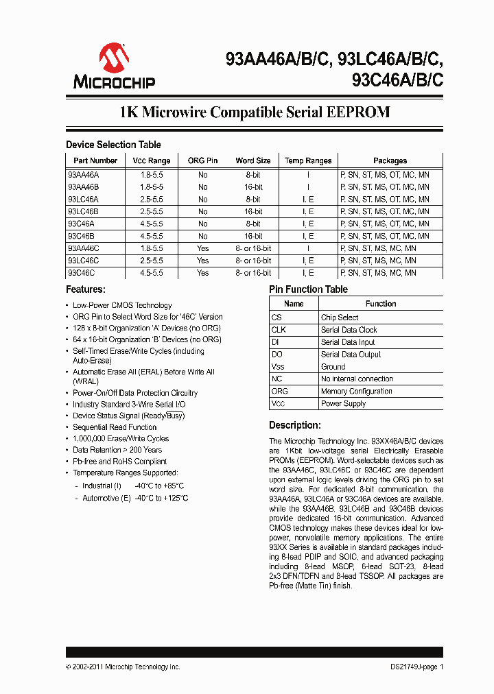 93C46A_7208359.PDF Datasheet
