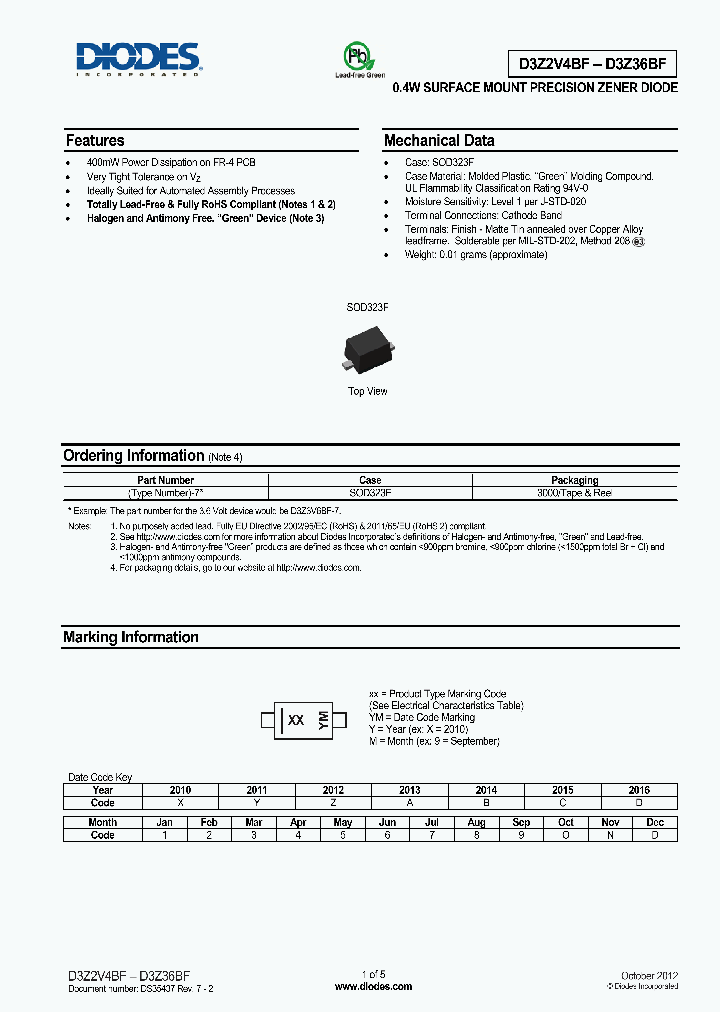 D3Z6V2BF_7210161.PDF Datasheet