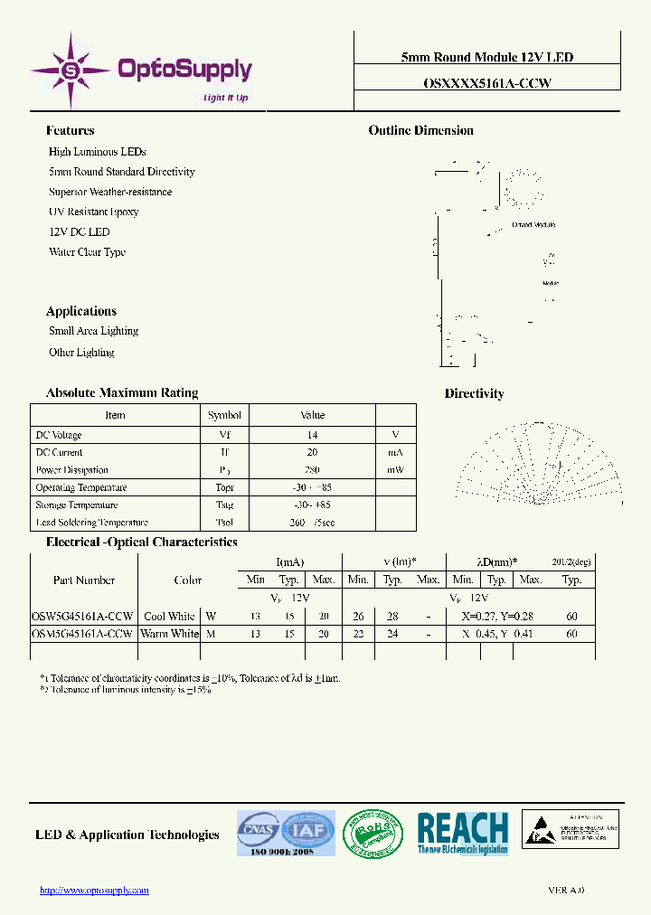 OSM5G45161A-CCW_7212476.PDF Datasheet