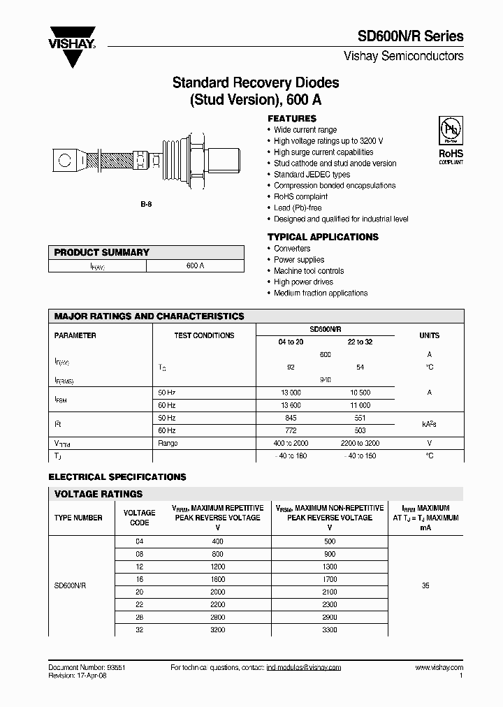 SD600N_7214477.PDF Datasheet
