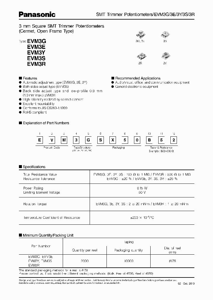 EVM-3RSX50B54_7217732.PDF Datasheet