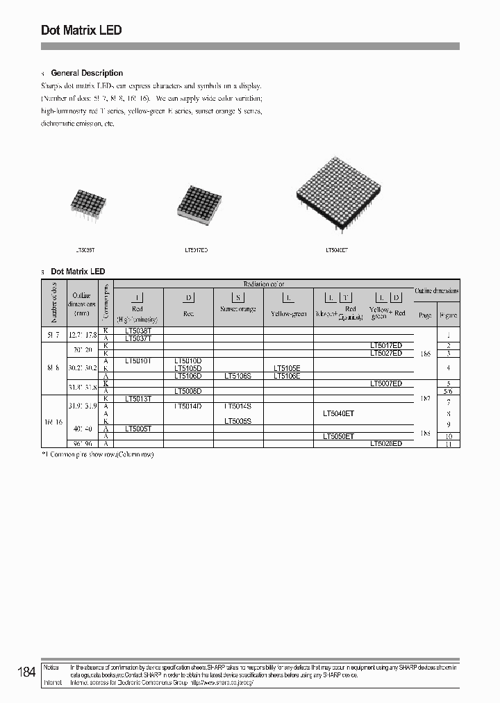 LT5050ET_7219603.PDF Datasheet