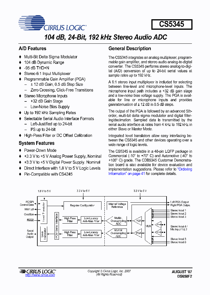 CDB5345_7219735.PDF Datasheet