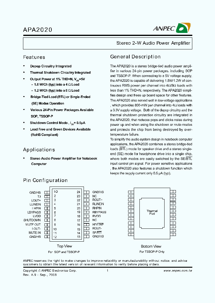 APA2020RI-TRG_7220828.PDF Datasheet