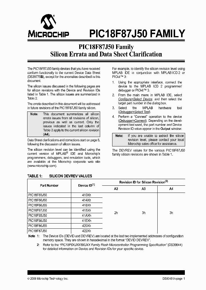 PIC18F87J50_7221947.PDF Datasheet