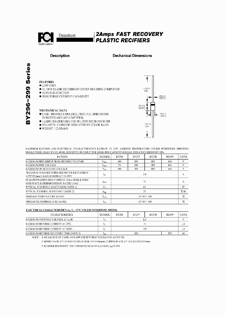 BY296_7222677.PDF Datasheet