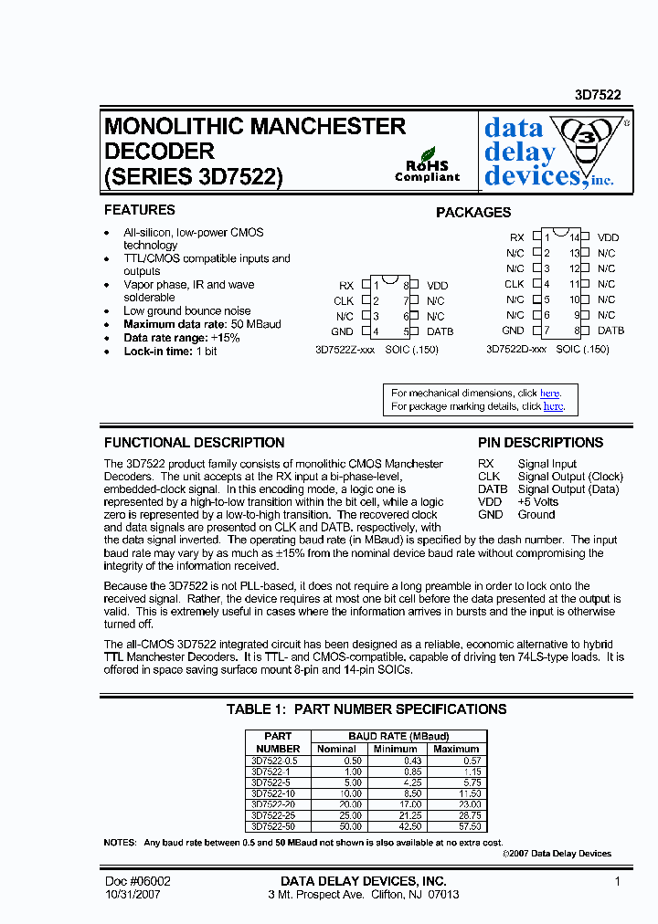 3D7522-20_7222899.PDF Datasheet