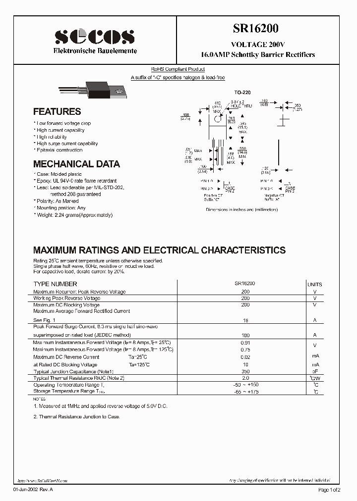SR16200_7223078.PDF Datasheet