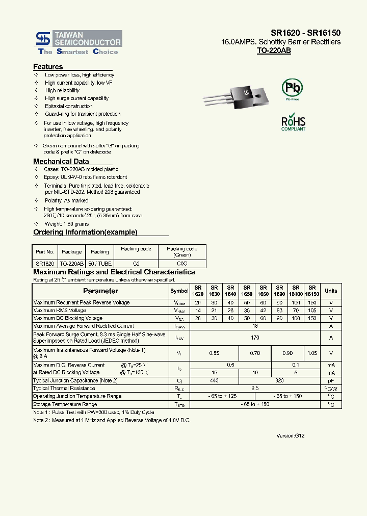 SR1620_7223077.PDF Datasheet