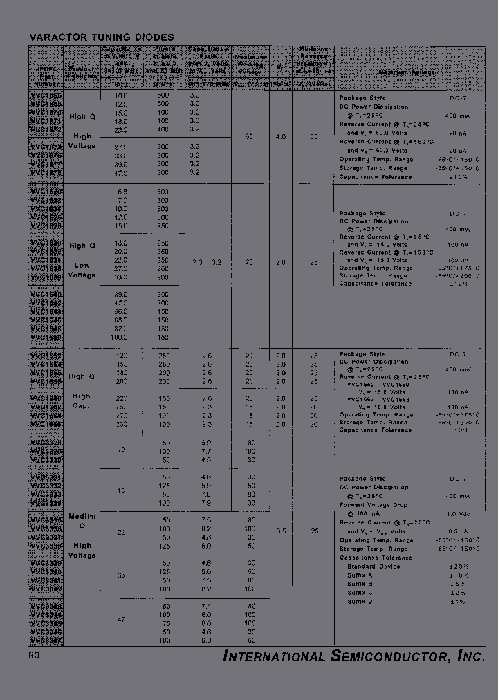 VVC3345_7223144.PDF Datasheet