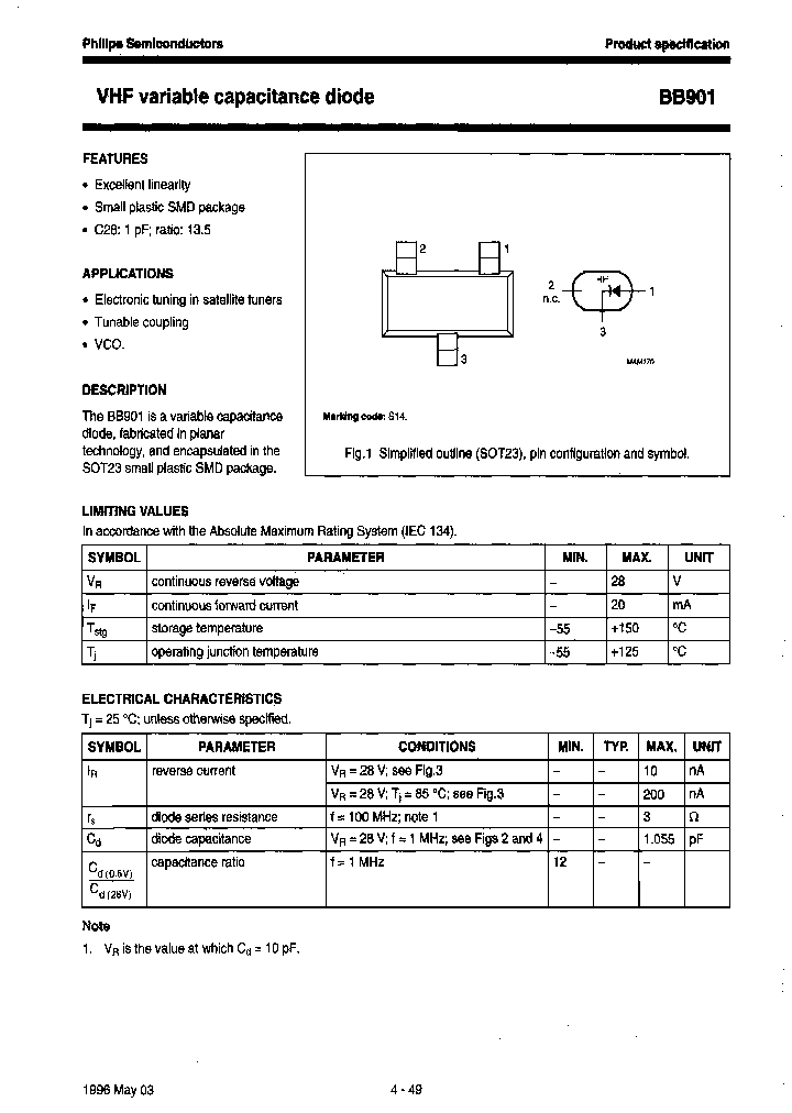 BB901235_7225468.PDF Datasheet