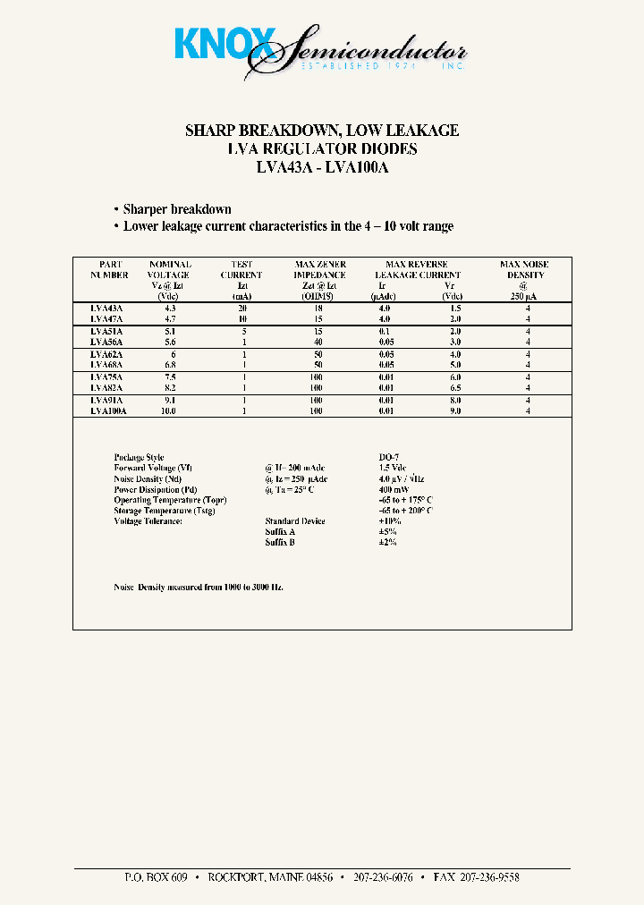 LVA56_7226439.PDF Datasheet