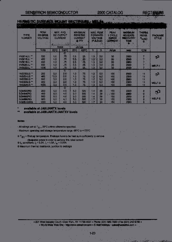 SENSITRONSEMICONDUCTOR-SSM680RG_7227118.PDF Datasheet