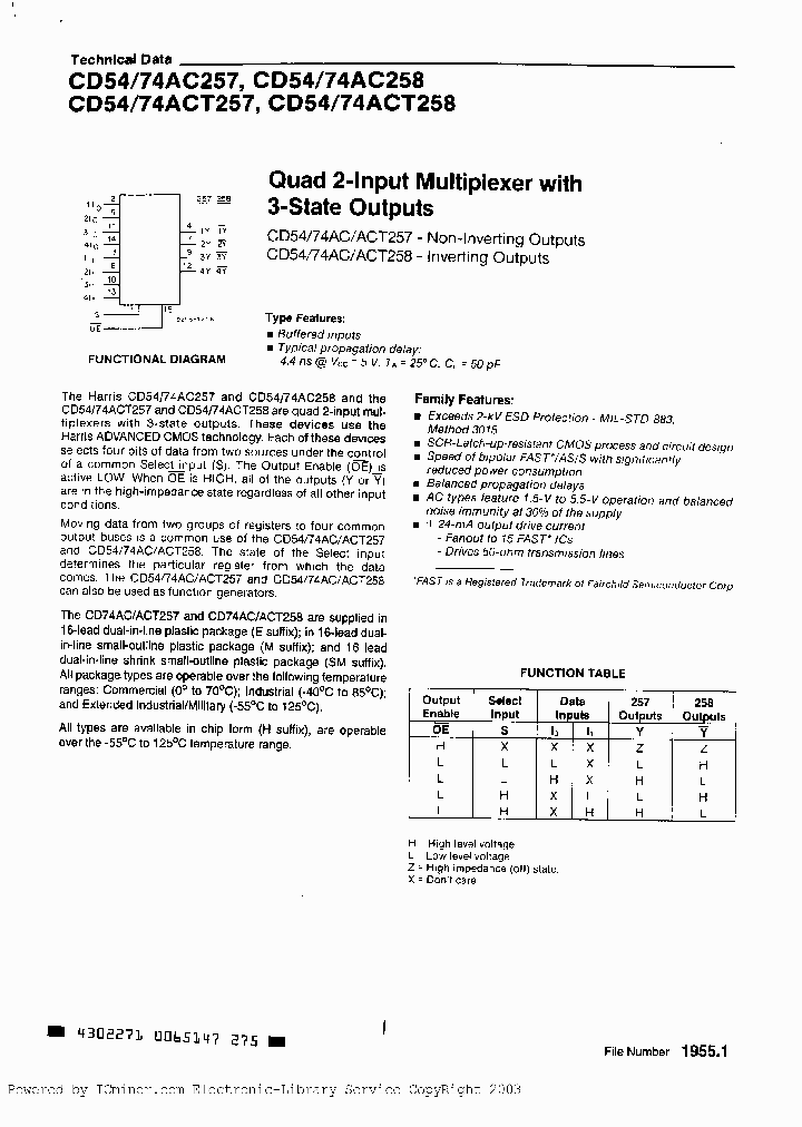 CD74AC258SM_7228061.PDF Datasheet