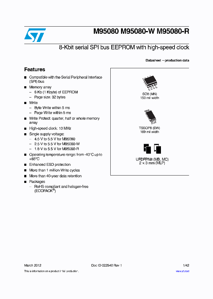M95080_7234047.PDF Datasheet
