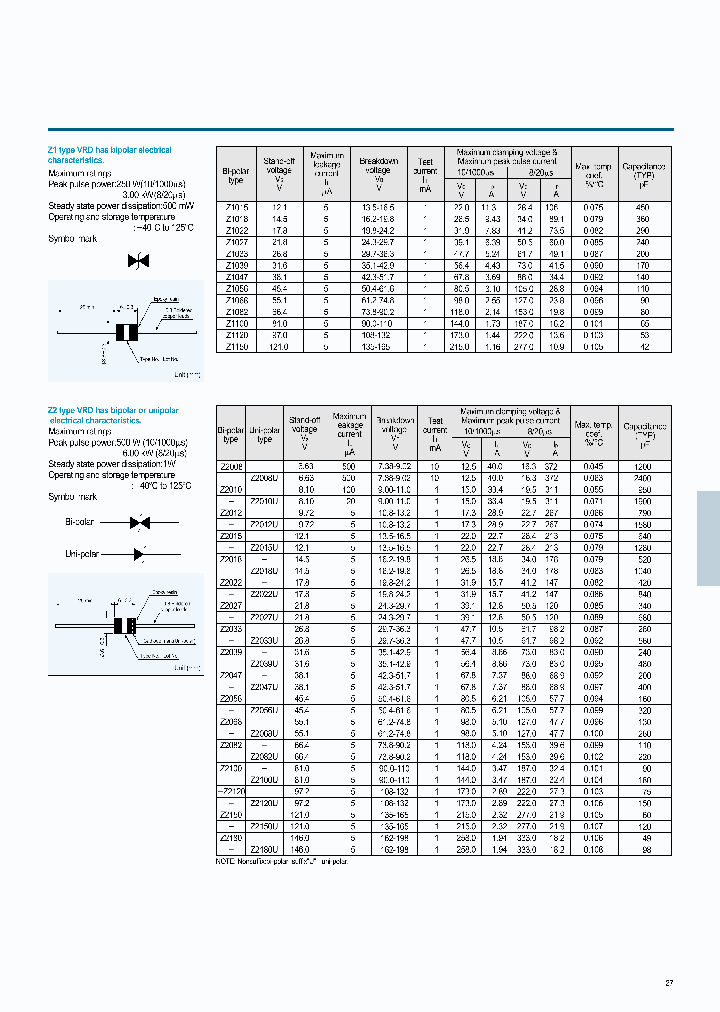 Z2120_7234148.PDF Datasheet