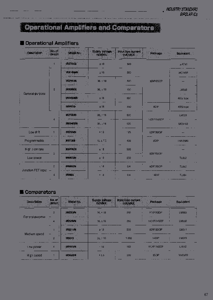 IR9082_7234096.PDF Datasheet