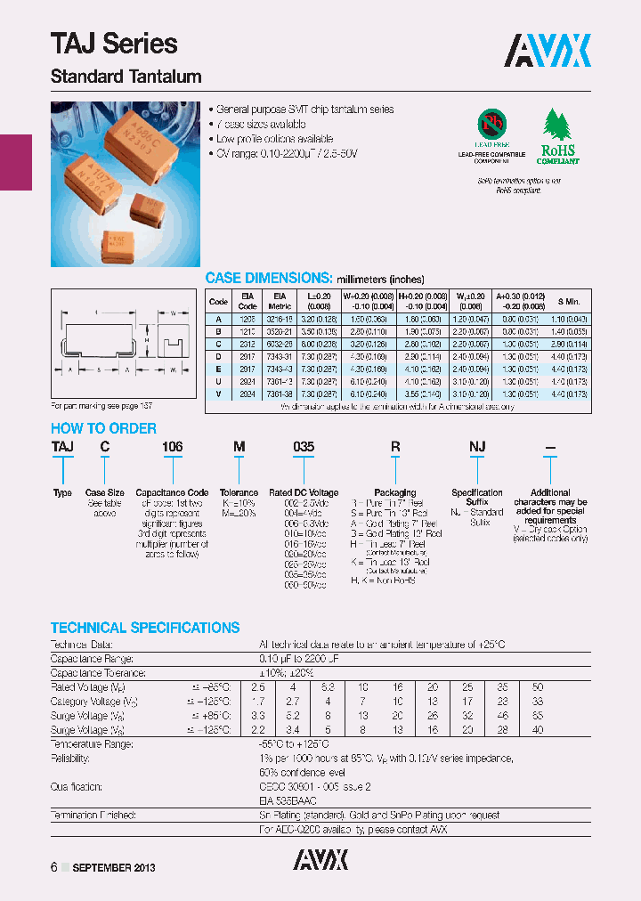TAJA475020NJ_7234247.PDF Datasheet