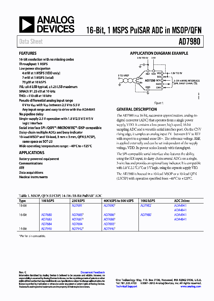 EVAL-AD7980SDZ_7234552.PDF Datasheet
