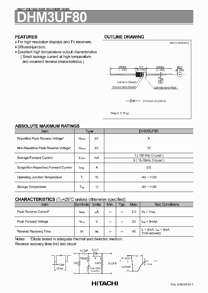 DHM3UF80_7235967.PDF Datasheet