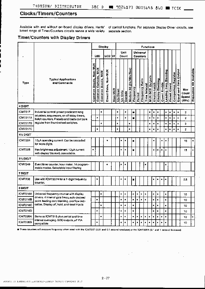 ICM7216C_7236055.PDF Datasheet