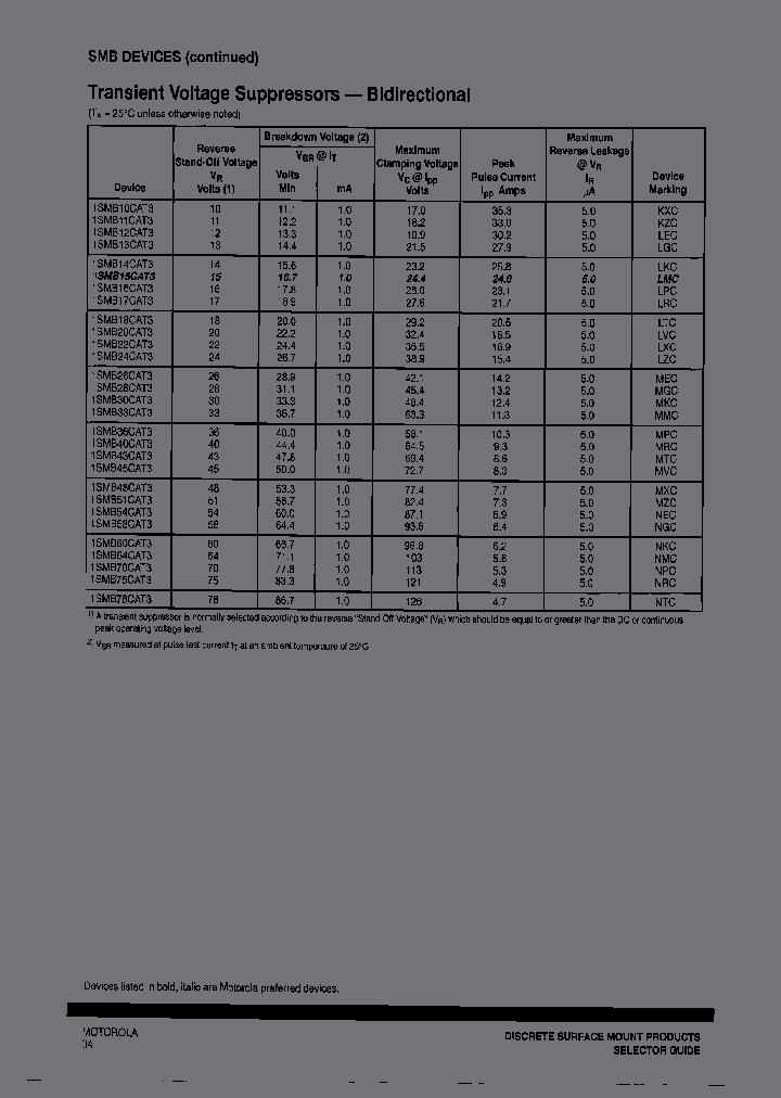 1SMB60CA_7236347.PDF Datasheet
