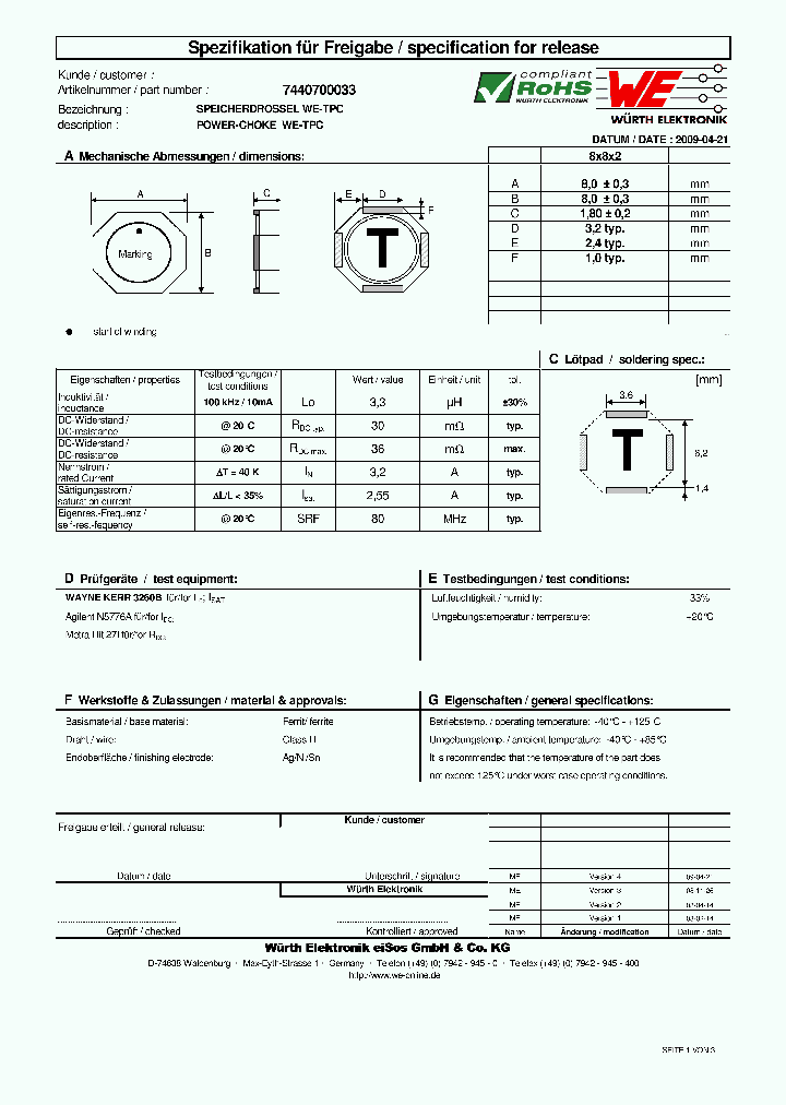 7440700033_7236613.PDF Datasheet