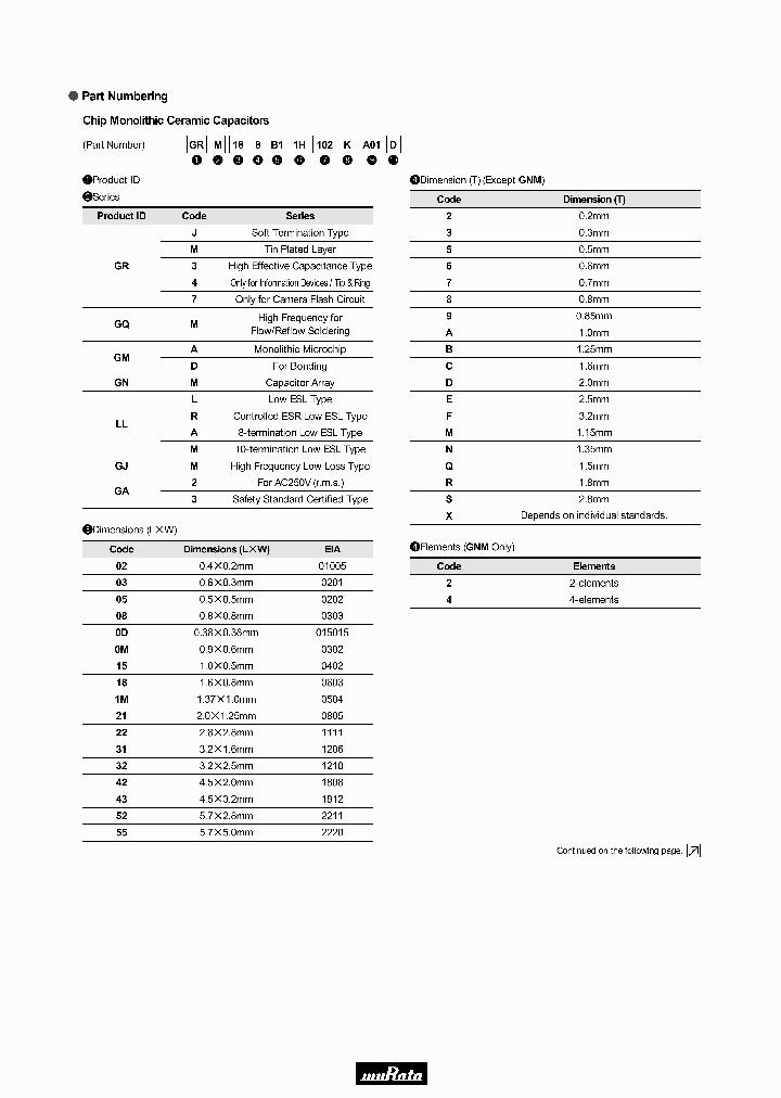 GR303M1X0ER50_7241665.PDF Datasheet