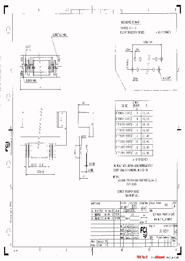 BTFN10S-3SB7LF_7242553.PDF Datasheet