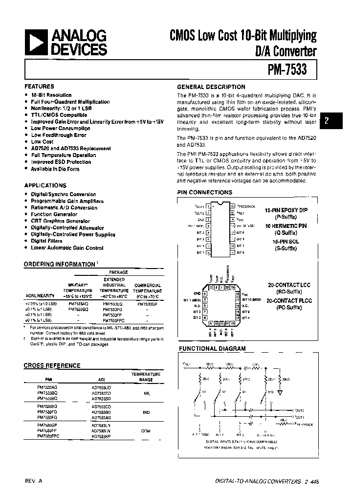 ANALOGDEVICESINC-PM7533FP_7243361.PDF Datasheet