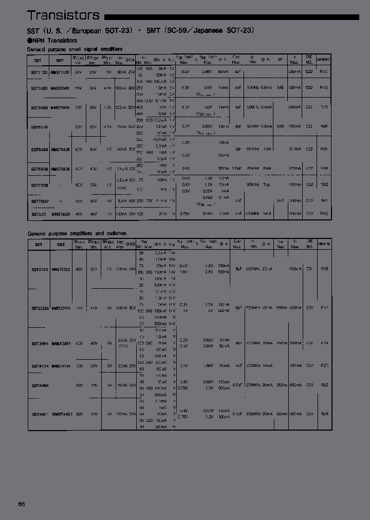 MMST7157T146_7244051.PDF Datasheet
