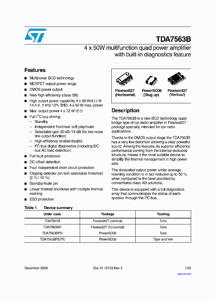 TDA7563B_7245480.PDF Datasheet