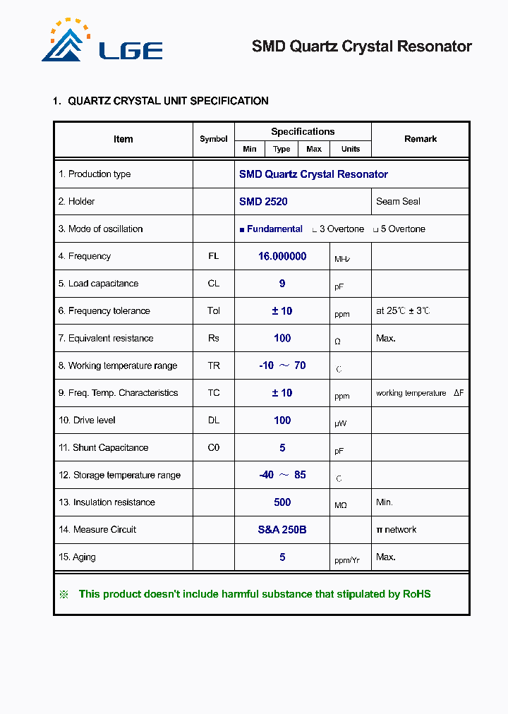 SMD2520_7245905.PDF Datasheet