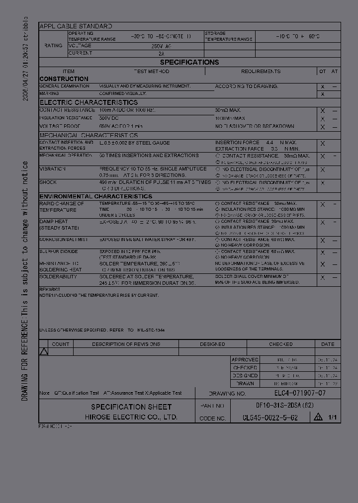 DF10-31S-2DSA62_7246193.PDF Datasheet