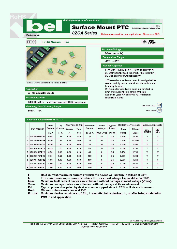 0ZCA0005FF2E13_7247798.PDF Datasheet