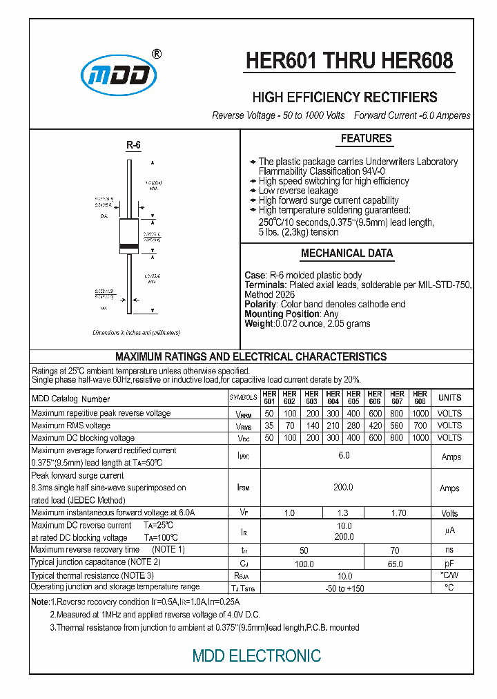 HER601_7248301.PDF Datasheet