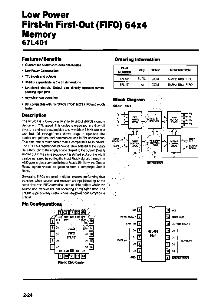 67L401N_7249299.PDF Datasheet
