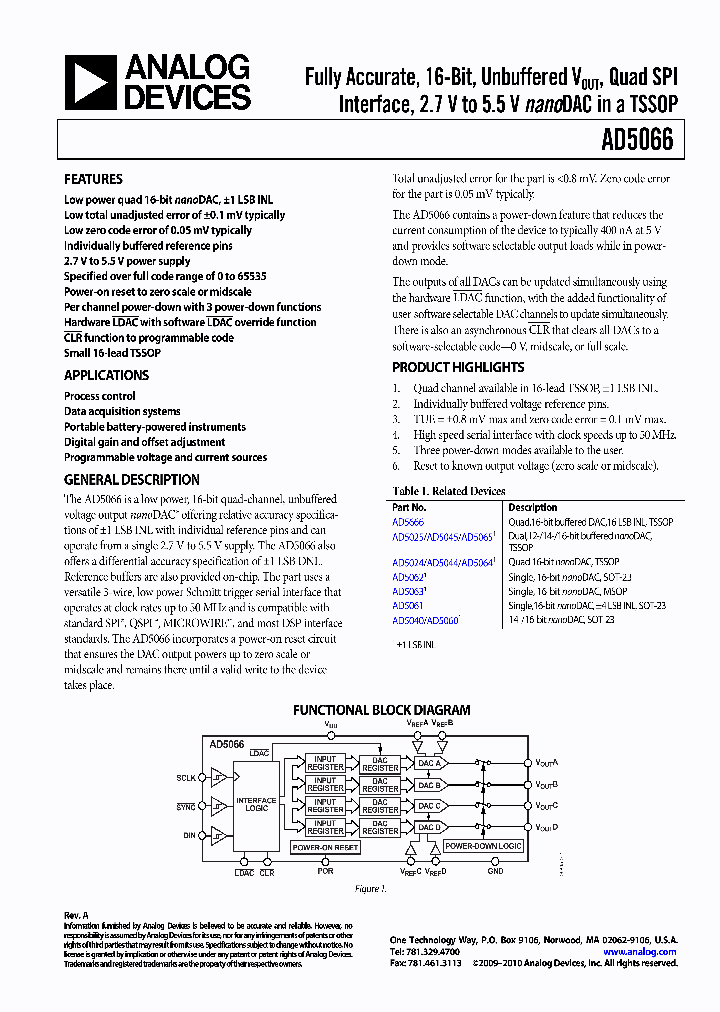 AD50601_7250193.PDF Datasheet
