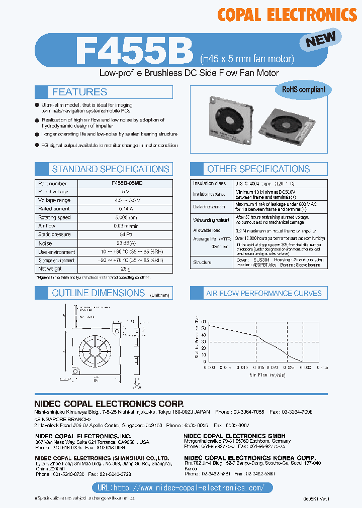 F455B_7251904.PDF Datasheet