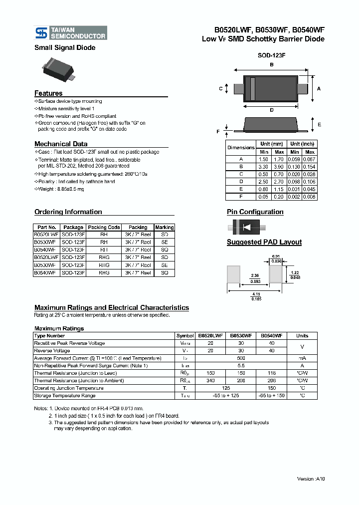 B0520LWF_7252807.PDF Datasheet