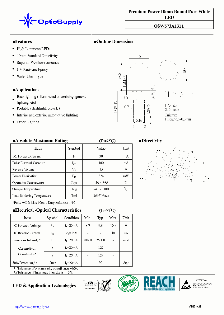 OSW573A131U_7256137.PDF Datasheet