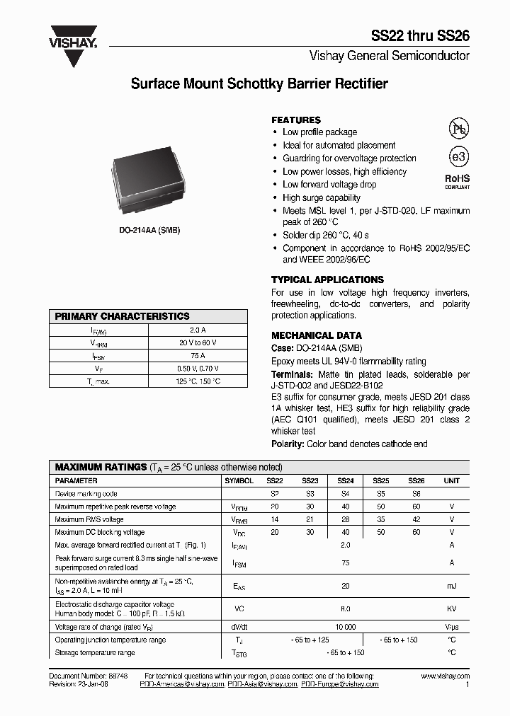 SS22_7256656.PDF Datasheet