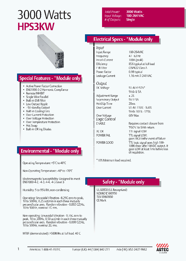 HPS3KW-NNR-032_7256762.PDF Datasheet