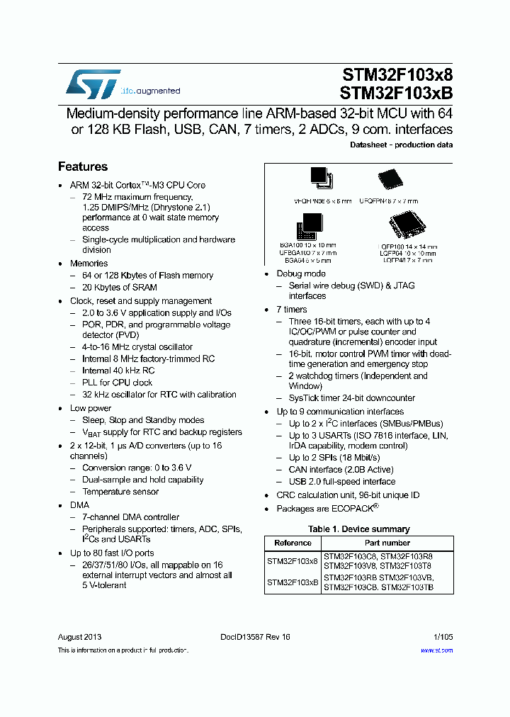 STM32F103B_7260608.PDF Datasheet