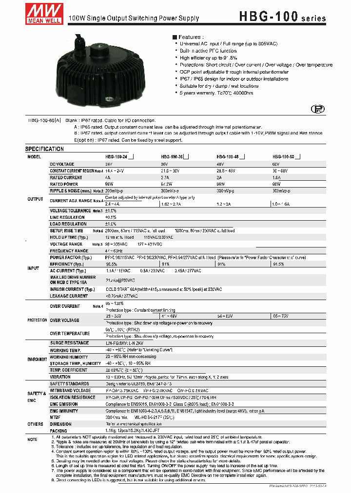 HBG-100_7264667.PDF Datasheet