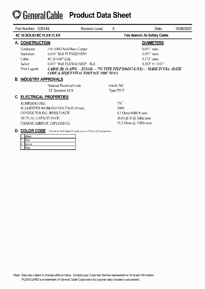 E3514S_7266180.PDF Datasheet