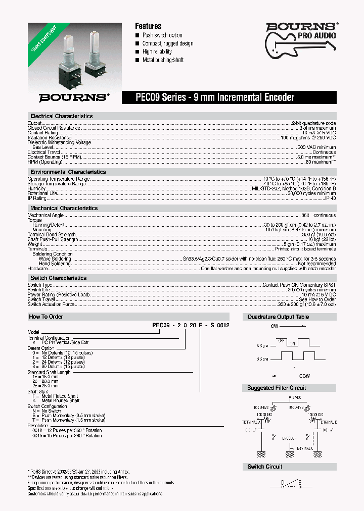 PEC09_7266005.PDF Datasheet